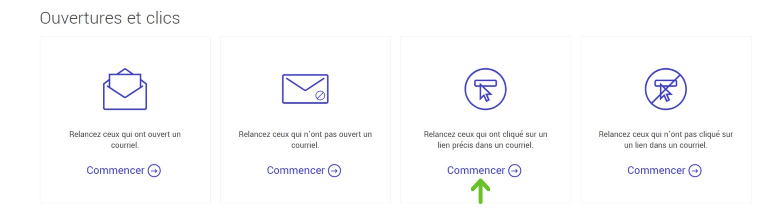 Relancez ceux qui ont cliqu&eacute;